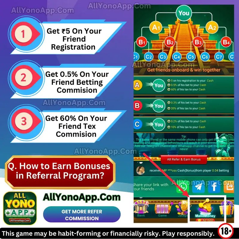 Esplora le Novità di Spin Winera: App di Gioco d'Azzardo Per Tutto l'Italia